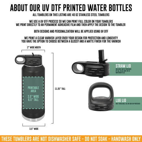 Printed Standard 40oz Water Bottle - Logo, Both Sides